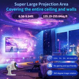 8th Gen Upgraded for galaxy Projector, Planetarium Star Projector for galaxy Night Light, 360 Rotating Nebula with Adjustable Knob And Timer for Ceiling, Gifts, Room Decor;Transform Bedroom Or Living Room Into A Mysterious Cosmic Atmosphere